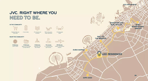LOCI Residences